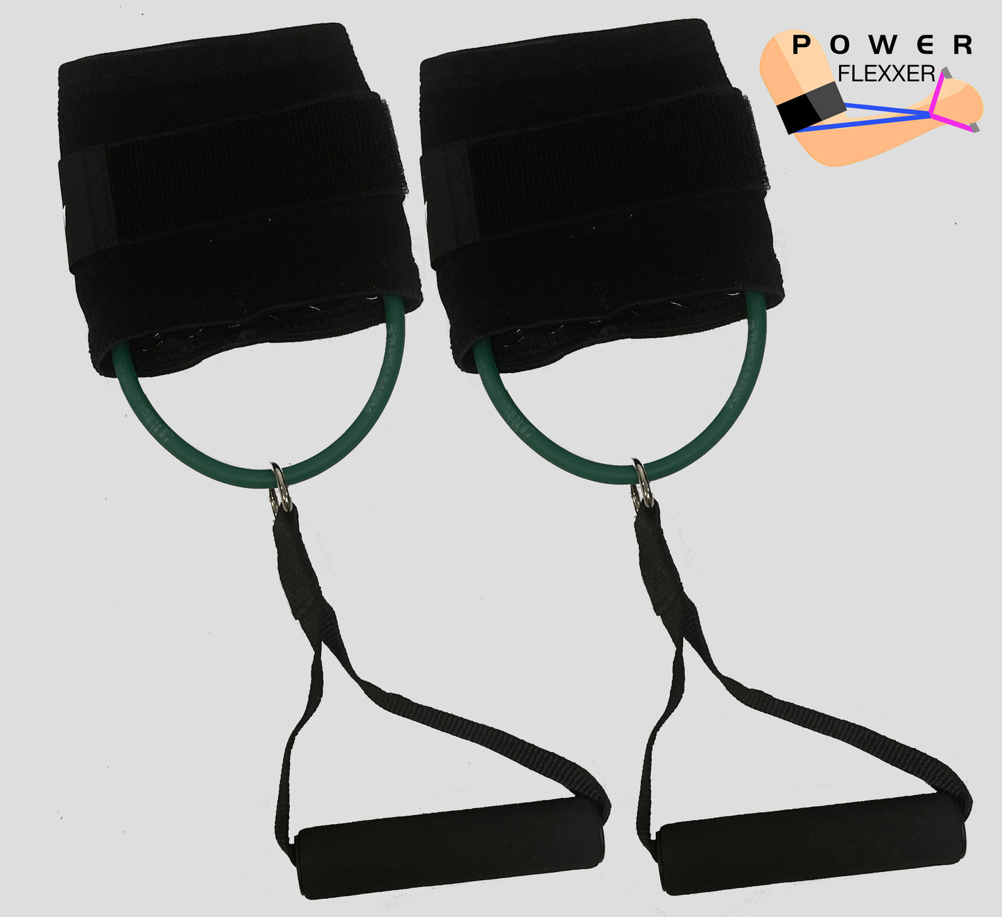 Power Flexxer - Power Kit